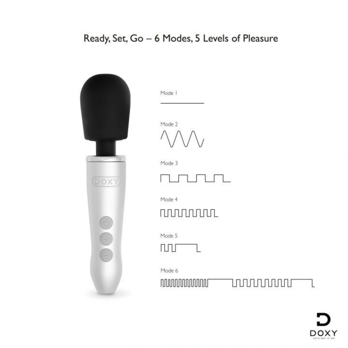 Doxy Go Rechargeable Body Wand Vibrator Massager