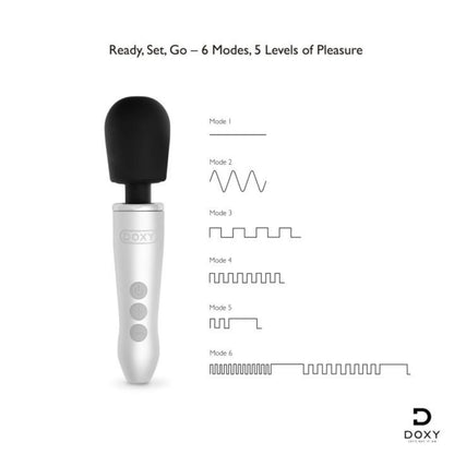 Doxy Go Rechargeable Body Wand Vibrator Massager