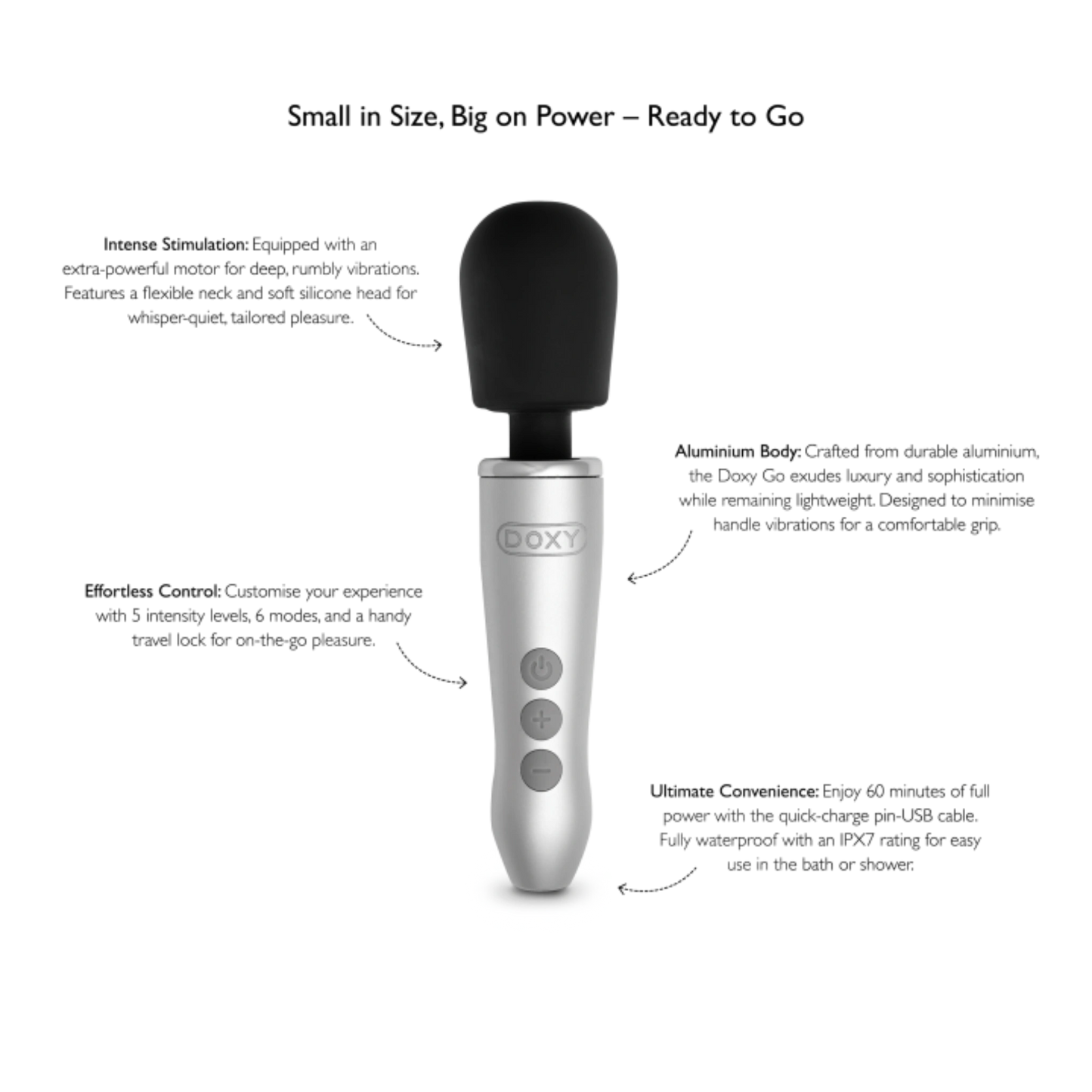 Doxy Go Rechargeable Body Wand Vibrator Massager