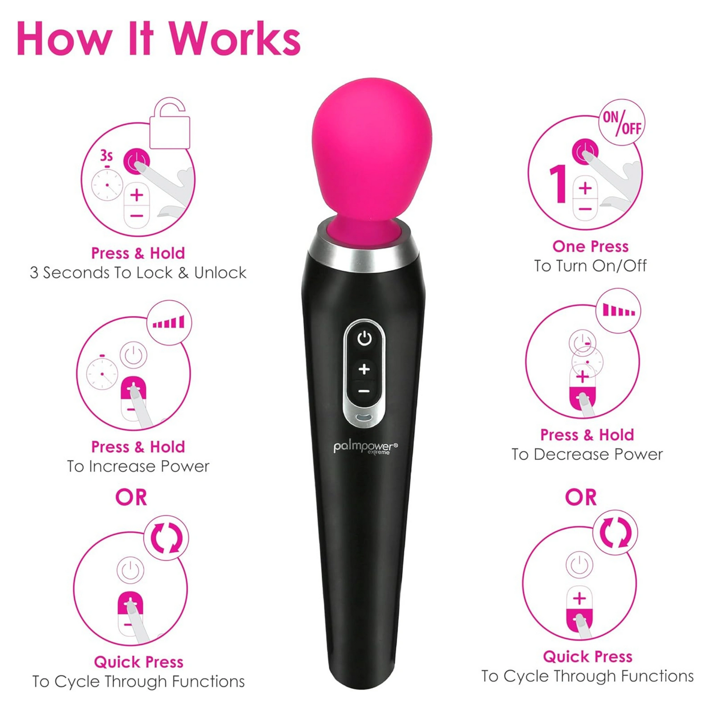 PalmPower Extreme Rechargeable Wand Massager