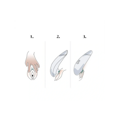 Womanizer Premium 2 Rechargeable Silicone Clitoral Suction Stimulator