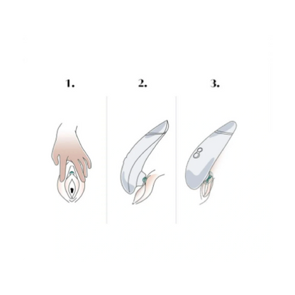 Womanizer Premium 2 Rechargeable Silicone Clitoral Suction Stimulator