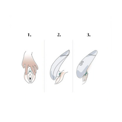 Womanizer Premium 2 Rechargeable Silicone Clitoral Suction Stimulator