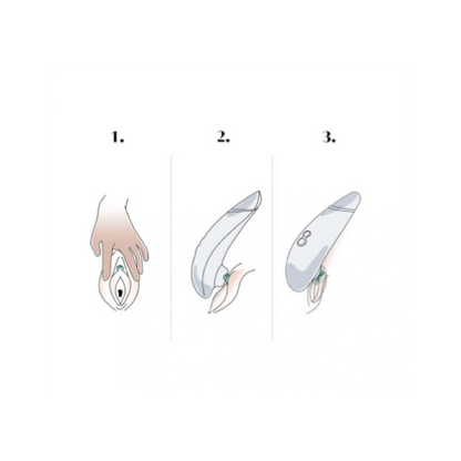 Womanizer Premium 2 Rechargeable Silicone Clitoral Suction Stimulator